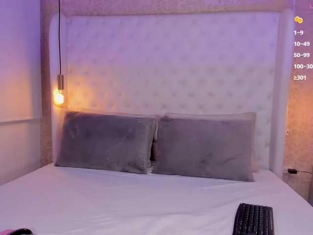 annie-clarkson on BongaCams 