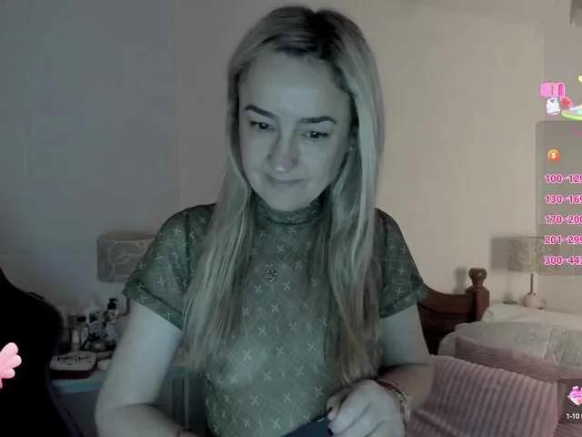 Sweetnina on BongaCams 