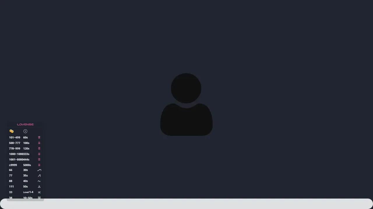 Offline SilviaGell on Cam4
