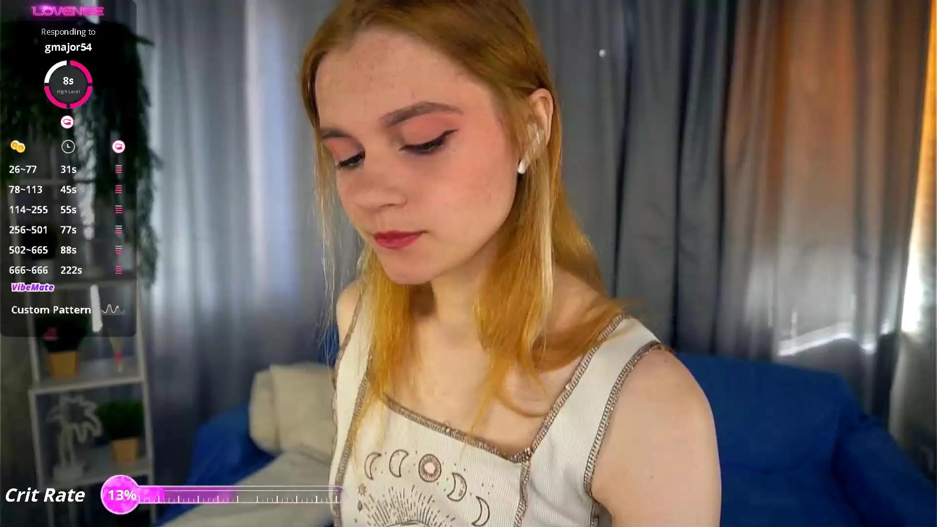 SynnoveAlison on Cam4