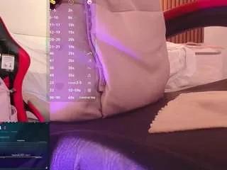 Offline evajann on CamSoda