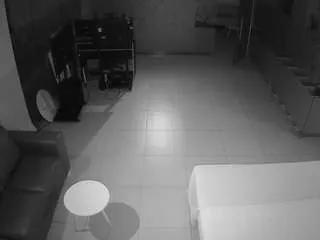 Offline voyeurcam-jb-office-2 on CamSoda